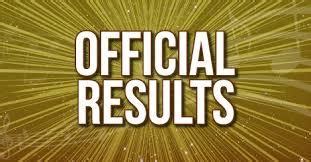OFFICIAL RESULTS .